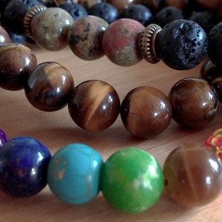 Crystals as Amulets Crystals as Amulets